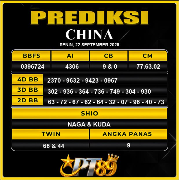 PREDIKSI TOGEL PT89	