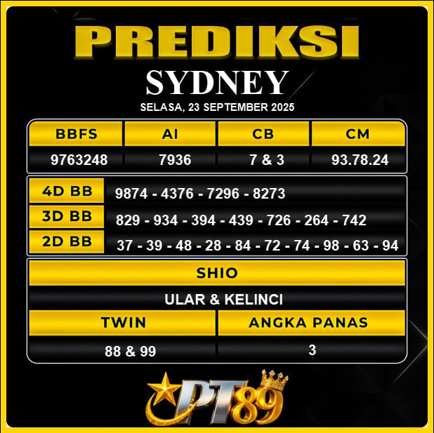 PREDIKSI TOGEL PT89	