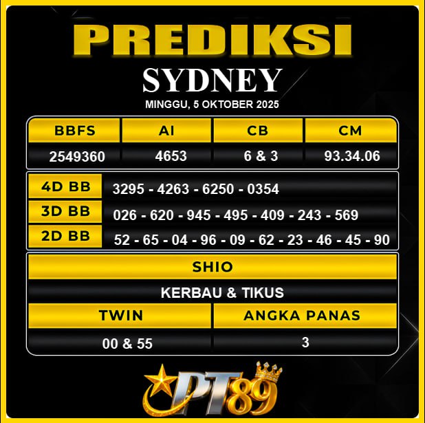 PREDIKSI TOGEL PT89	