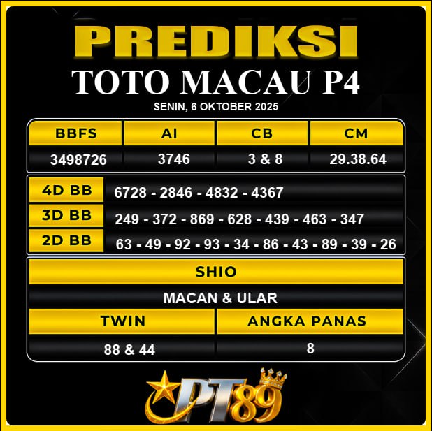 PREDIKSI TOGEL PT89	