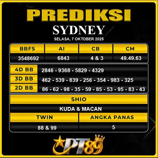 PREDIKSI TOGEL PT89	