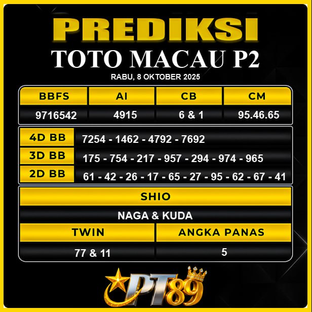 PREDIKSI TOGEL PT89	