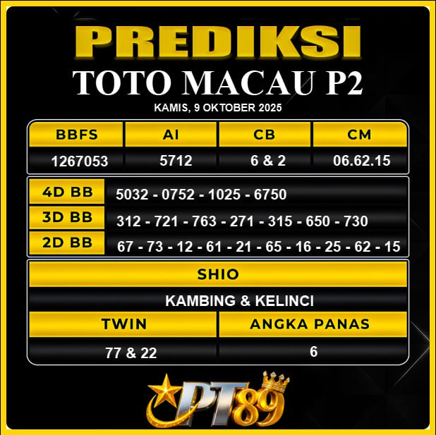 PREDIKSI TOGEL PT89	