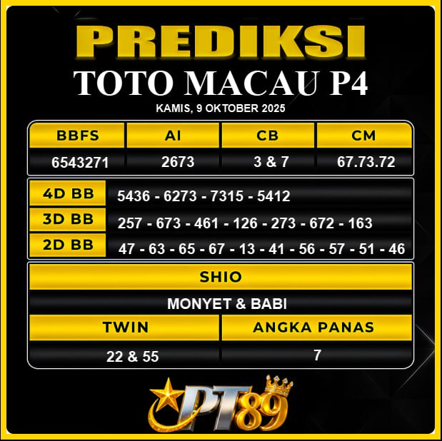PREDIKSI TOGEL PT89	