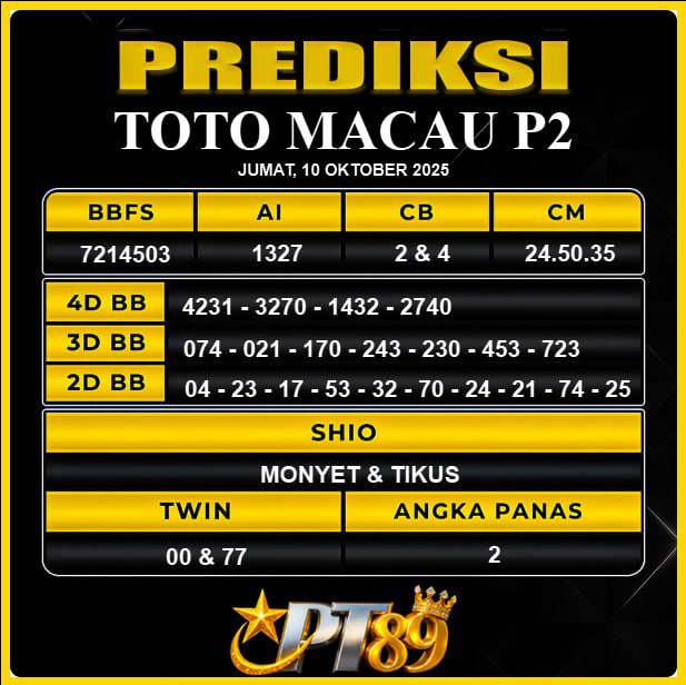 PREDIKSI TOGEL PT89	