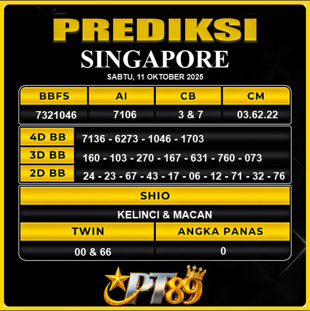 PREDIKSI TOGEL PT89	