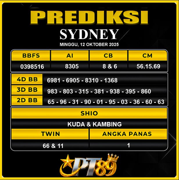 PREDIKSI TOGEL PT89	