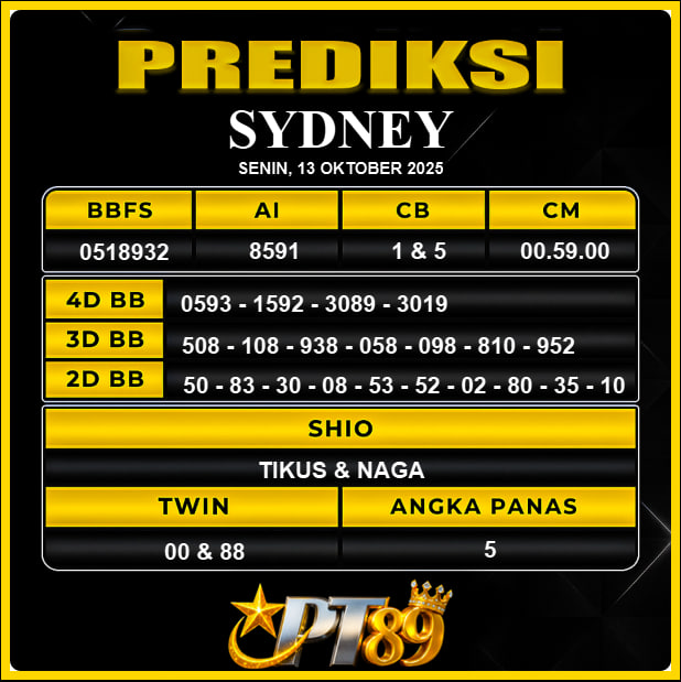 PREDIKSI TOGEL PT89