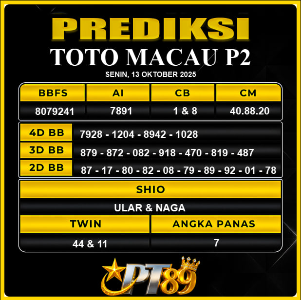 PREDIKSI TOGEL PT89	