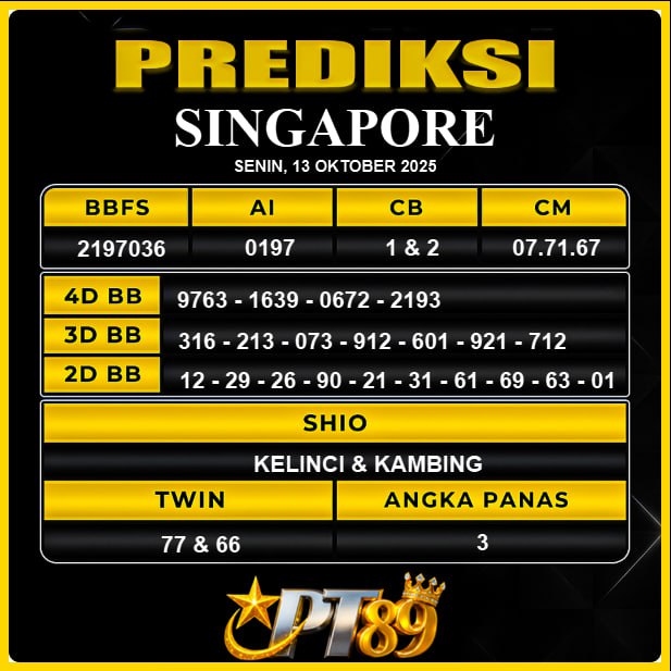 PREDIKSI TOGEL PT89	