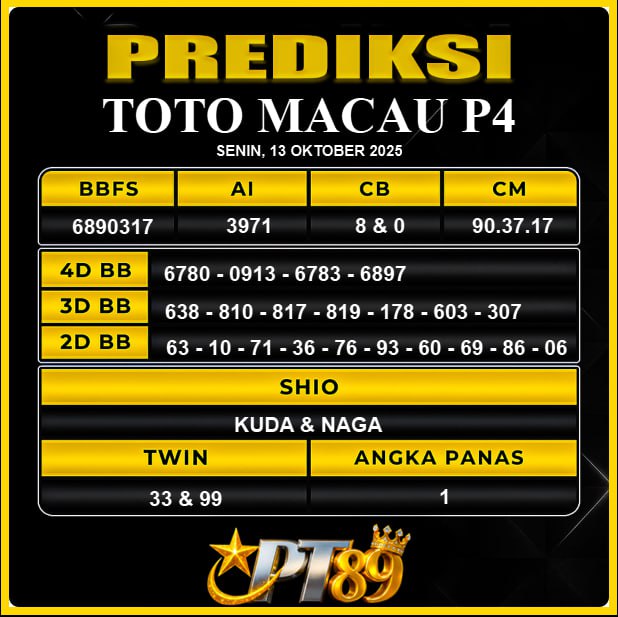 PREDIKSI TOGEL PT89