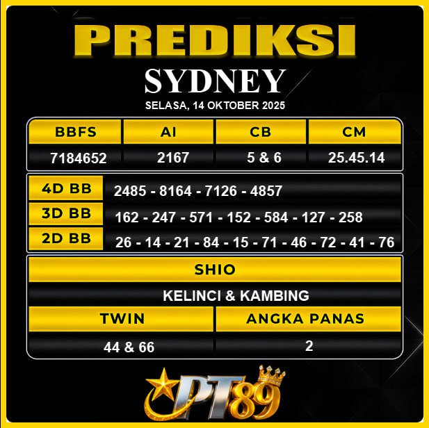 PREDIKSI TOGEL PT89	