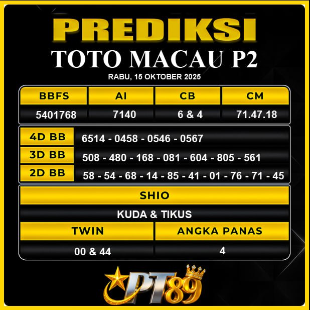 PREDIKSI TOGEL PT89	