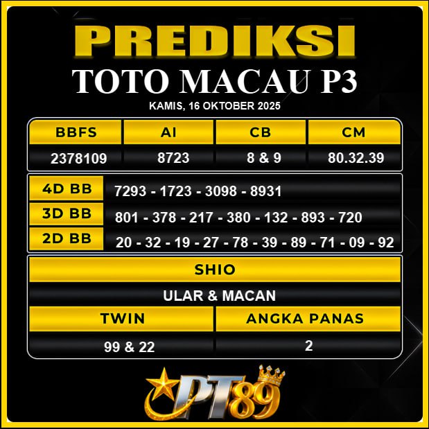 PREDIKSI TOGEL PT89	