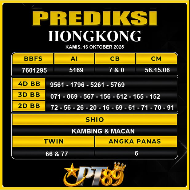 PREDIKSI TOGEL PT89	