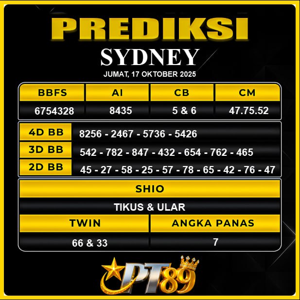 PREDIKSI TOGEL PT89	