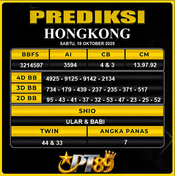 PREDIKSI TOGEL PT89	