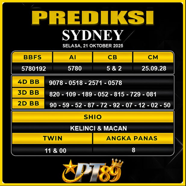 PREDIKSI TOGEL PT89	