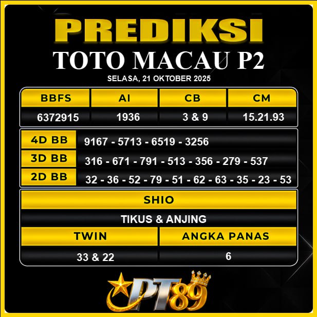 PREDIKSI TOGEL PT89	