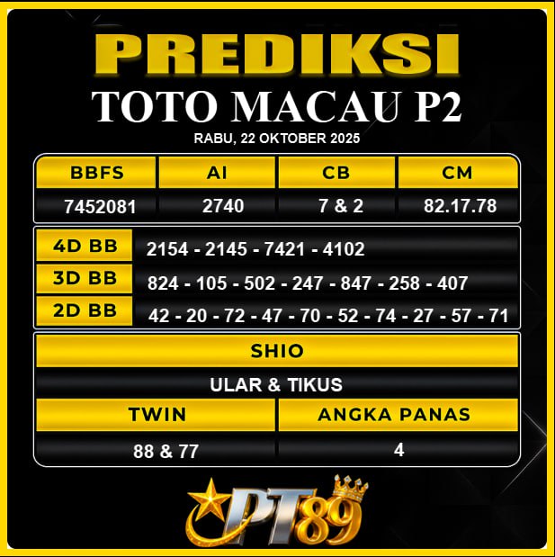 PREDIKSI TOGEL PT89	