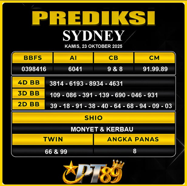 PREDIKSI TOGEL PT89	