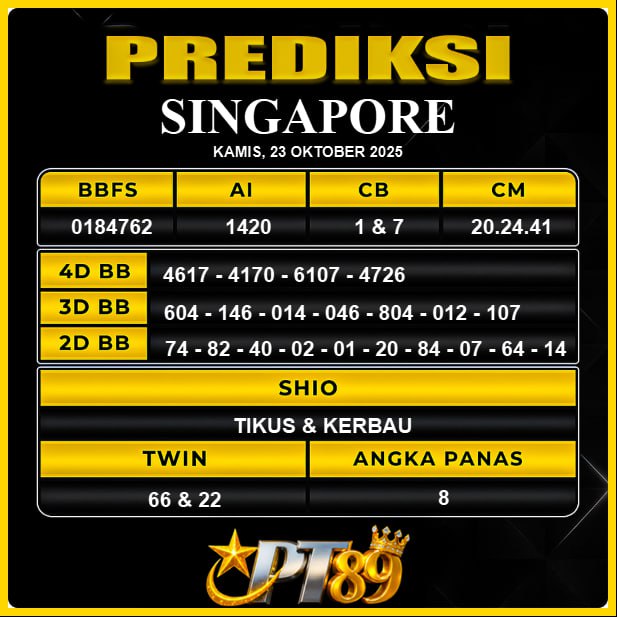 PREDIKSI TOGEL PT89	