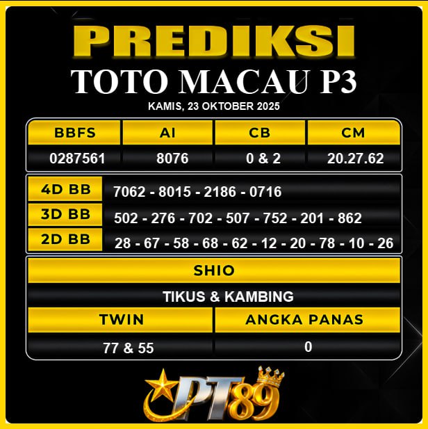 PREDIKSI TOGEL PT89	