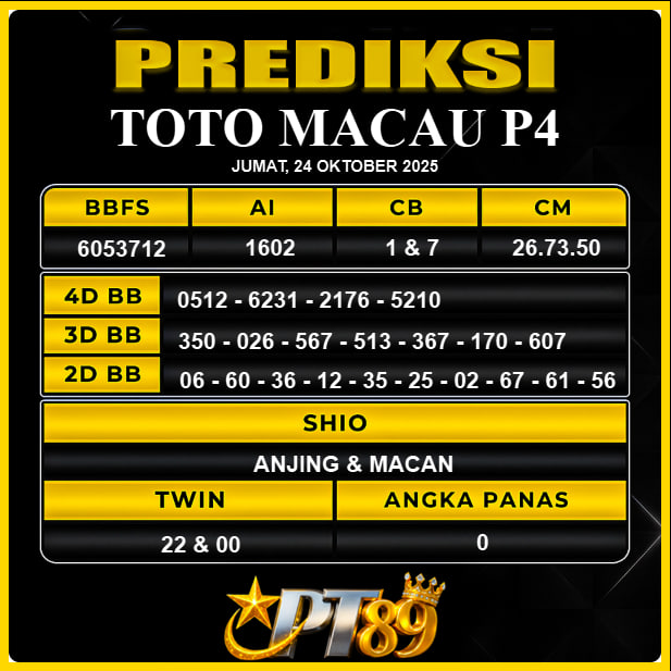 PREDIKSI TOGEL PT89