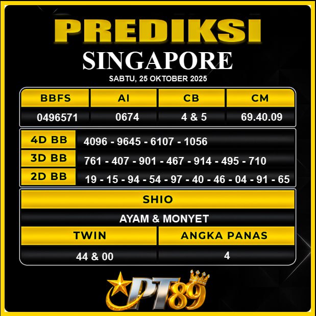 PREDIKSI TOGEL PT89	