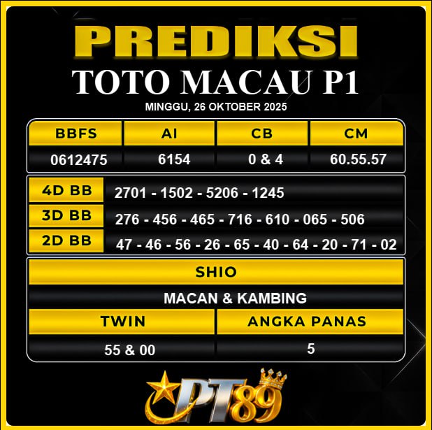 PREDIKSI TOGEL PT89	