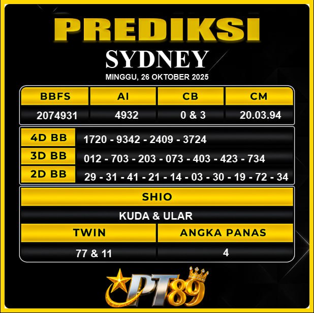 PREDIKSI TOGEL PT89	