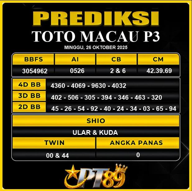 PREDIKSI TOGEL PT89	