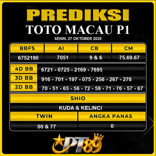 PREDIKSI TOGEL PT89	