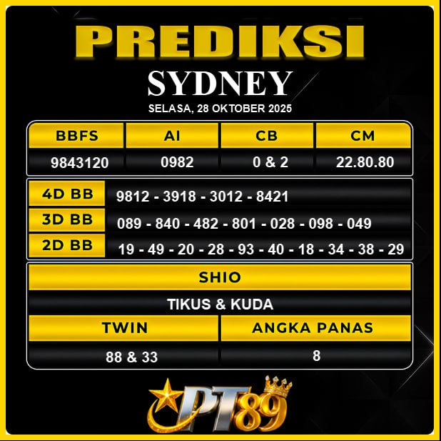 PREDIKSI TOGEL PT89	