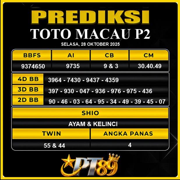 PREDIKSI TOGEL PT89	