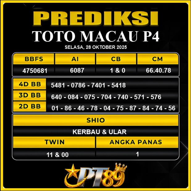 PREDIKSI TOGEL PT89	