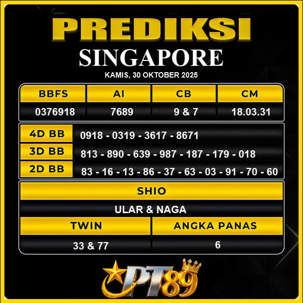 PREDIKSI TOGEL PT89	