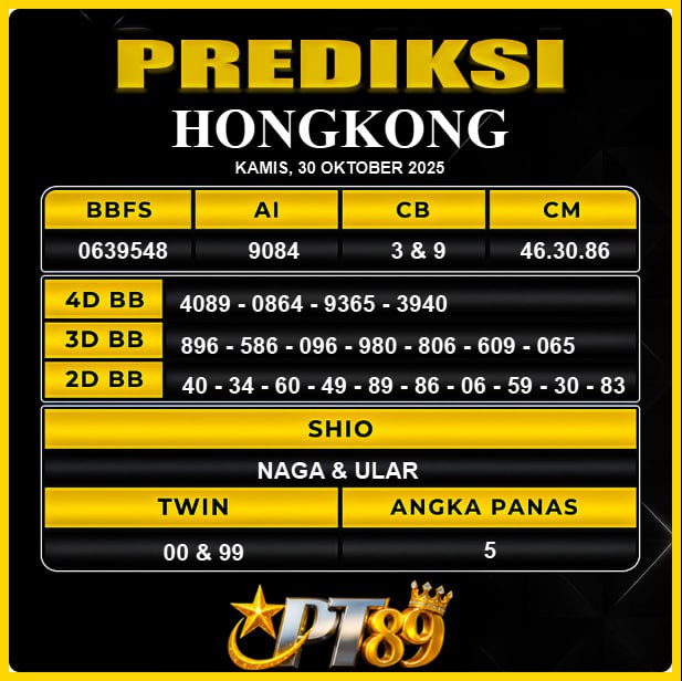 PREDIKSI TOGEL PT89	