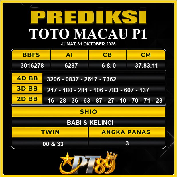 PREDIKSI TOGEL PT89	