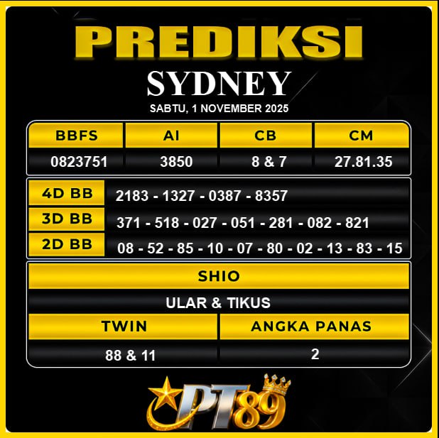 PREDIKSI TOGEL PT89	