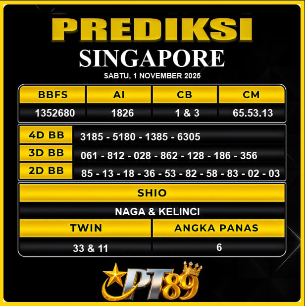 PREDIKSI TOGEL PT89	