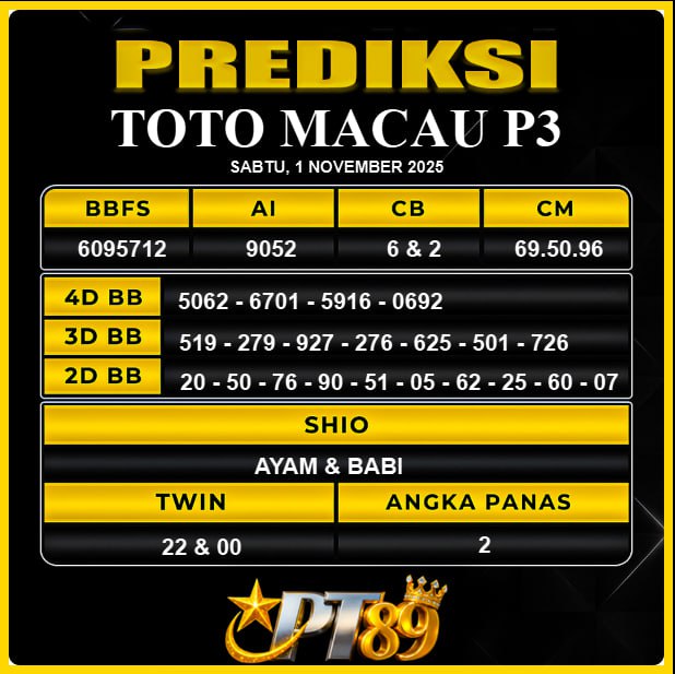 PREDIKSI TOGEL PT89	