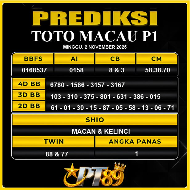 PREDIKSI TOGEL PT89	