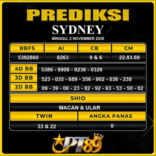 PREDIKSI TOGEL PT89	