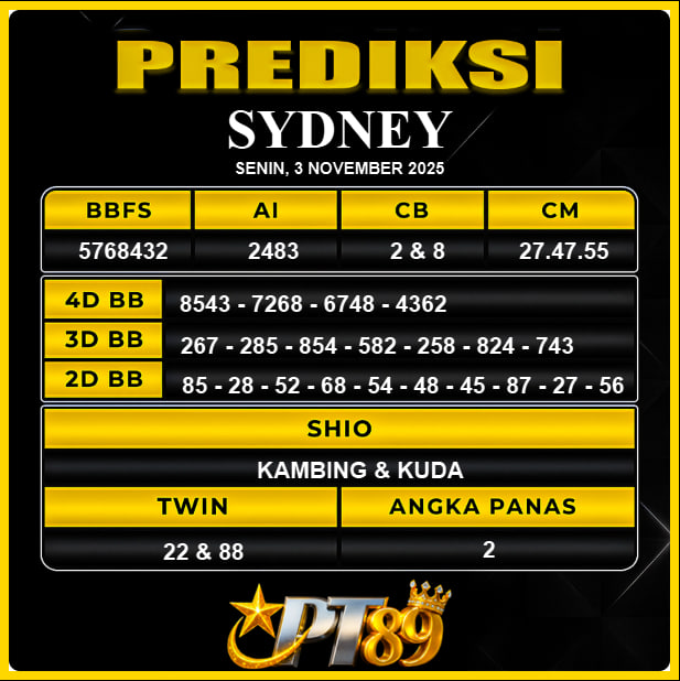 PREDIKSI TOGEL PT89	