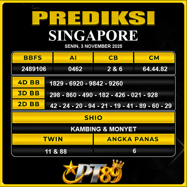 PREDIKSI TOGEL PT89
