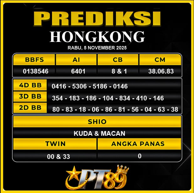 PREDIKSI TOGEL PT89	