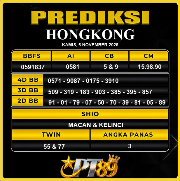 PREDIKSI TOGEL PT89	