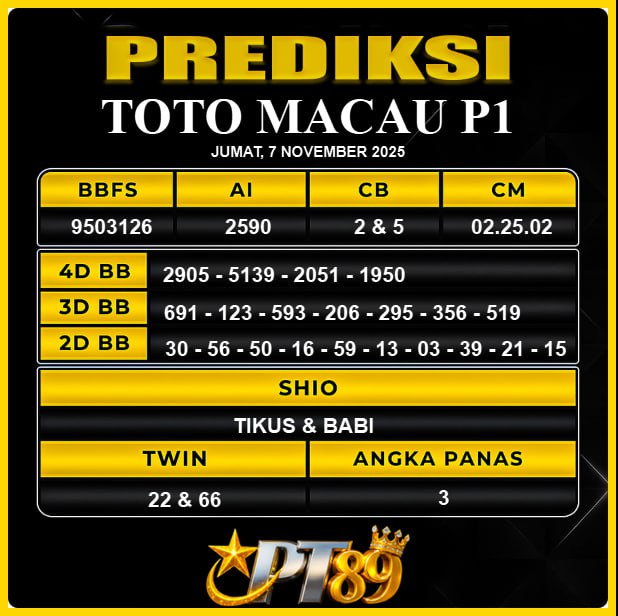 PREDIKSI TOGEL PT89	
