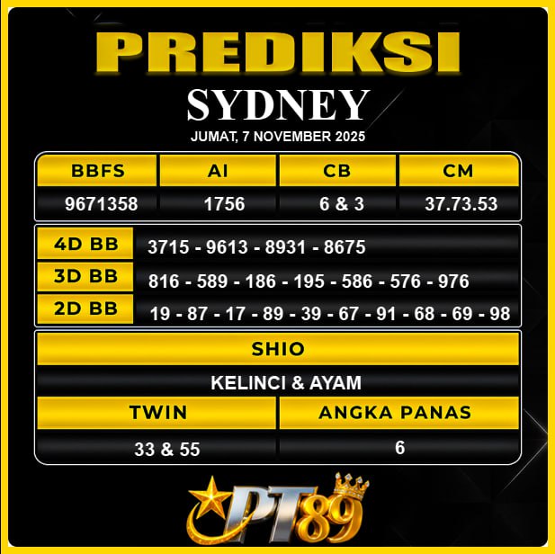 PREDIKSI TOGEL PT89	